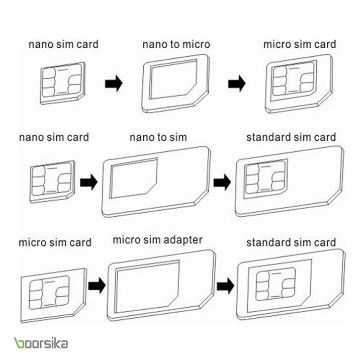 تبدیل سیم کارت‌های نانو و میکرو به سیم کارت عادی نوسی برای تمام گوشی‌های موبایل Noosy Nano and Micro SIM Card Adapters
